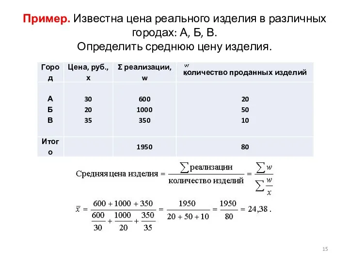 Пример. Известна цена реального изделия в различных городах: А, Б, В. Определить среднюю цену изделия.