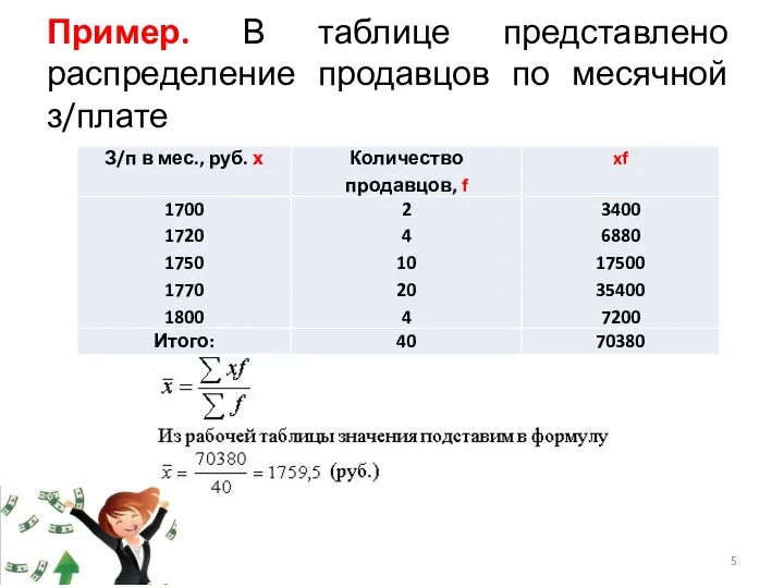 Пример. В таблице представлено распределение продавцов по месячной з/плате