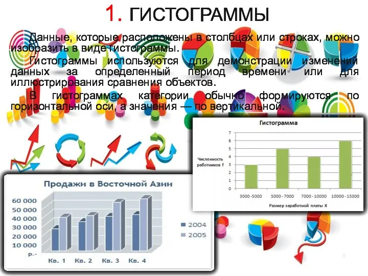 1. ГИСТОГРАММЫ Данные, которые расположены в столбцах или строках, можно изобразить