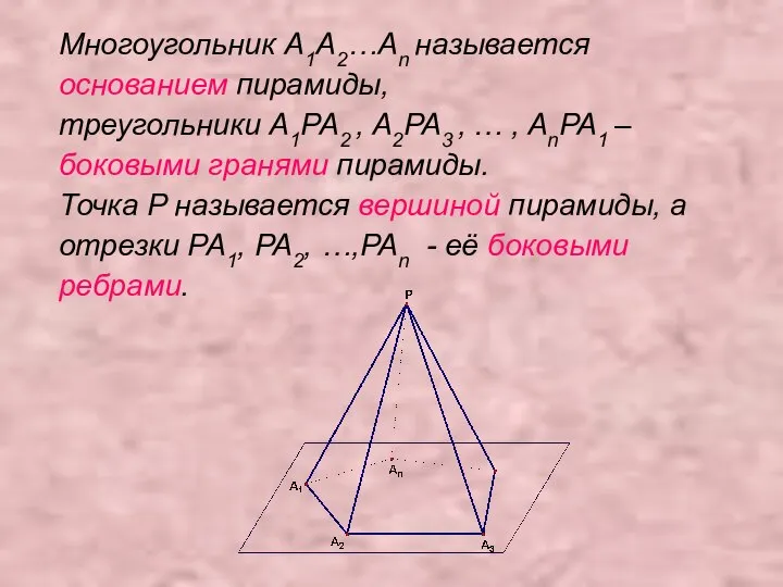 Многоугольник A1A2…An называется основанием пирамиды, треугольники A1PA2 , A2PA3 , …