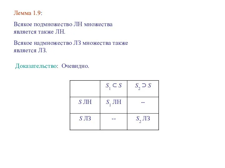 Лемма 1.9: Всякое подмножество ЛН множества является также ЛН. Всякое надмножество