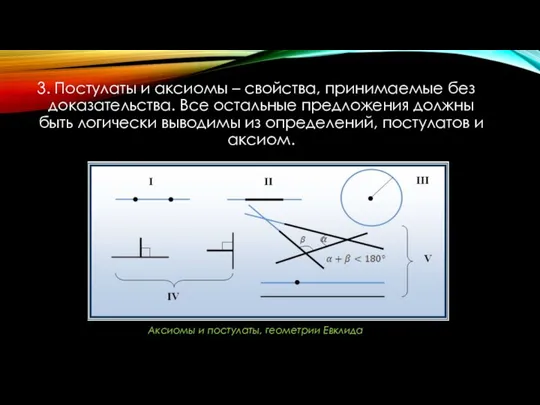 3. Постулаты и аксиомы – свойства, принимаемые без доказательства. Все остальные