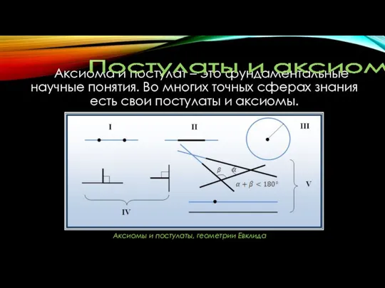 Аксиома и постулат – это фундаментальные научные понятия. Во многих точных