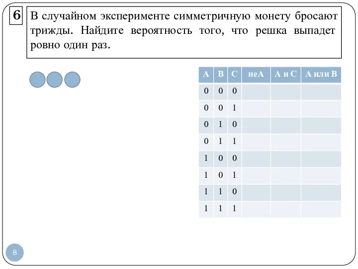 В случайном эксперименте симметричную монету бросают трижды. Найдите вероятность того, что