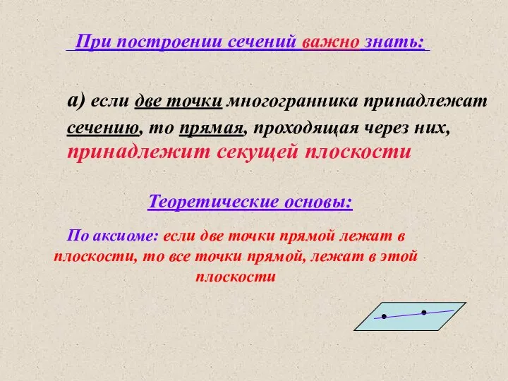 При построении сечений важно знать: а) если две точки многогранника принадлежат