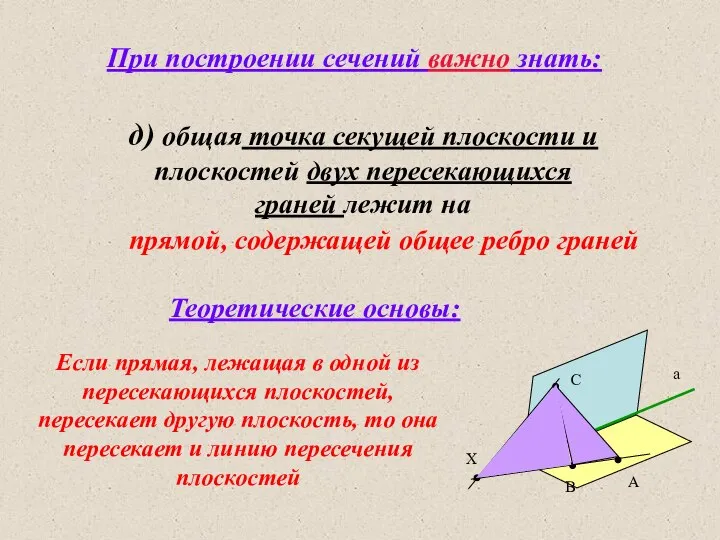 При построении сечений важно знать: д) общая точка секущей плоскости и