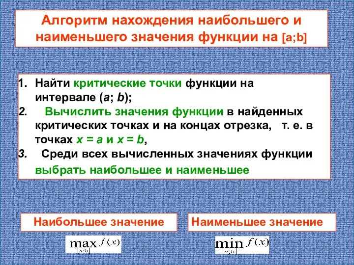 Алгоритм нахождения наибольшего и наименьшего значения функции на [a;b] Найти критические