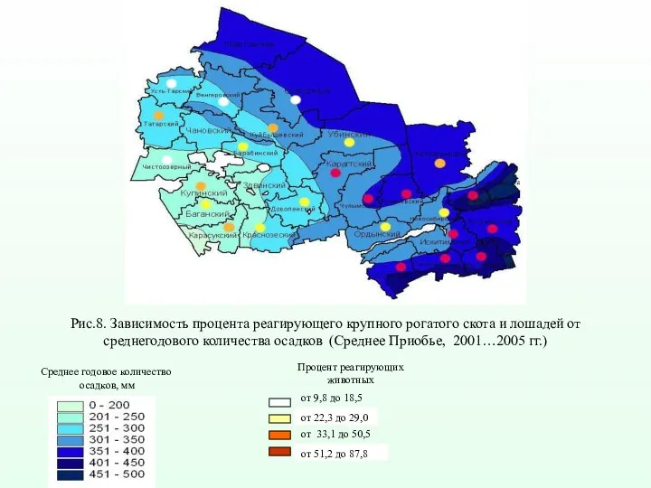 Рис.8. Зависимость процента реагирующего крупного рогатого скота и лошадей от среднегодового