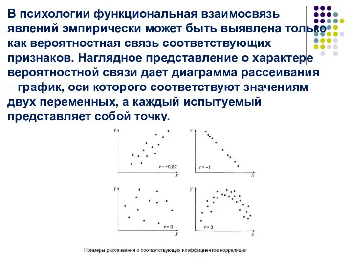 В психологии функциональная взаимосвязь явлений эмпирически может быть выявлена только как