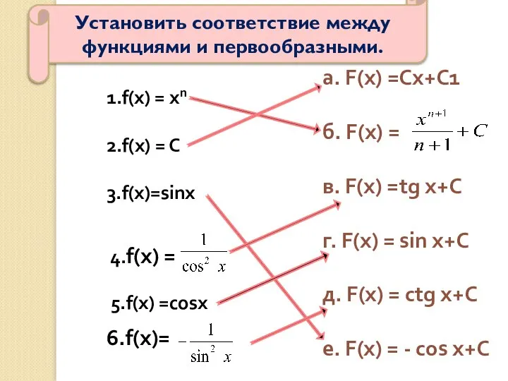 1.f(x) = хn 2.f(x) = C 3.f(x)=sinx 4.f(x) = 6.f(x)= а.