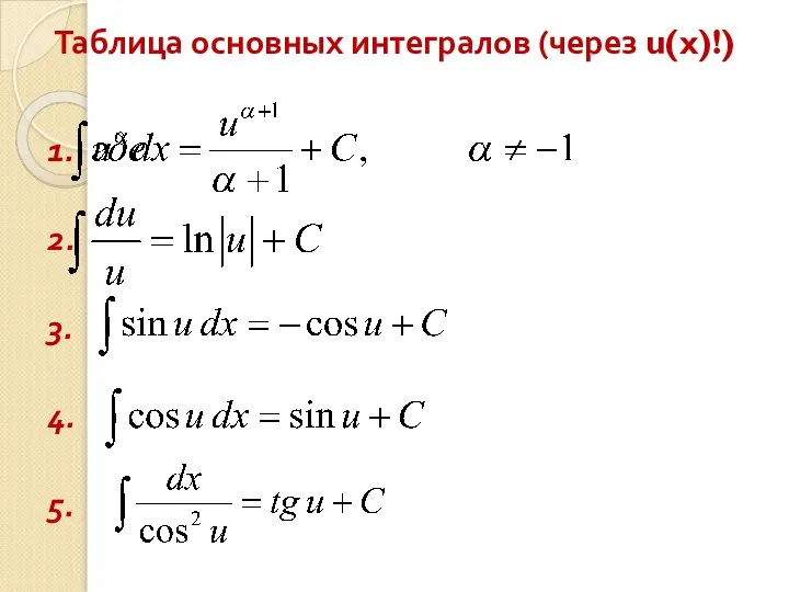 Таблица основных интегралов (через u(x)!) 1. 2. 3. 4. 5.