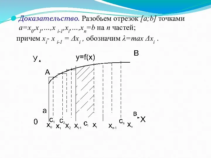 Доказательство. Разобьем отрезок [a;b] точками a=x0,x1,…,x i-1,xi,…,xn=b на n частей; причем