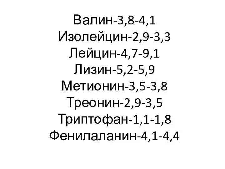 Валин-3,8-4,1 Изолейцин-2,9-3,3 Лейцин-4,7-9,1 Лизин-5,2-5,9 Метионин-3,5-3,8 Треонин-2,9-3,5 Триптофан-1,1-1,8 Фенилаланин-4,1-4,4