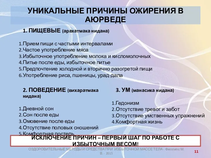 УНИКАЛЬНЫЕ ПРИЧИНЫ ОЖИРЕНИЯ В АЮРВЕДЕ ОЗДОРОВИТЕЛЬНЫЕ МЕТОДЫ И СРЕДСТВА ПРИ ИЗБЫТОЧНОЙ