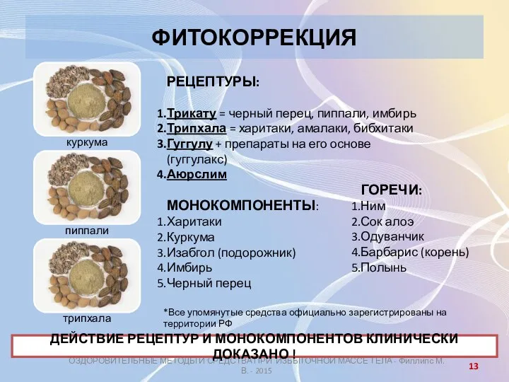 ФИТОКОРРЕКЦИЯ ОЗДОРОВИТЕЛЬНЫЕ МЕТОДЫ И СРЕДСТВА ПРИ ИЗБЫТОЧНОЙ МАССЕ ТЕЛА - Филлипс