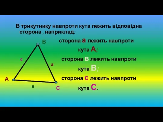 В трикутнику навпроти кута лежить відповідна сторона , наприклад: сторона а