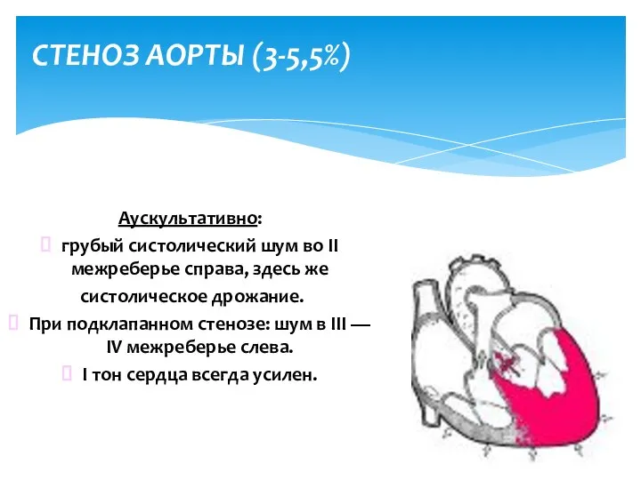 Аускультативно: грубый систолический шум во II межреберье справа, здесь же систолическое