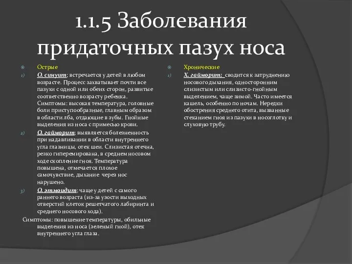 1.1.5 Заболевания придаточных пазух носа Острые О. синуит; встречается у детей