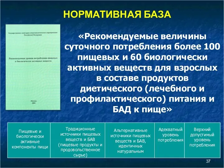 «Рекомендуемые величины суточного потребления более 100 пищевых и 60 биологически активных