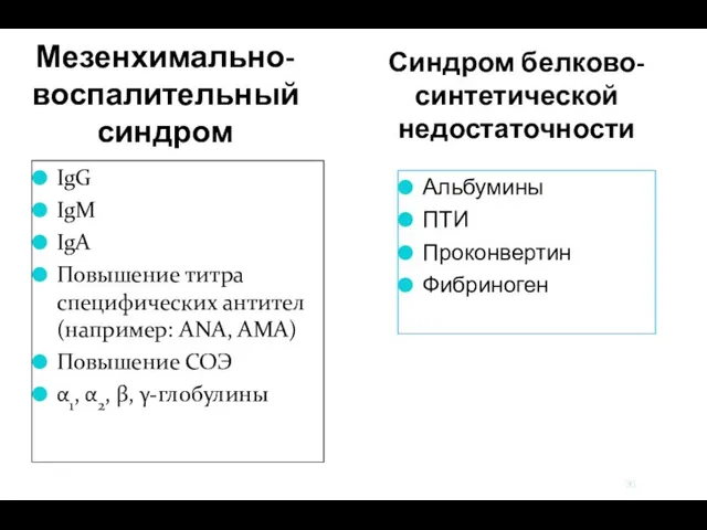 Мезенхимально-воспалительный синдром IgG IgM IgA Повышение титра специфических антител (например: ANA,