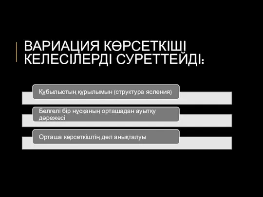 ВАРИАЦИЯ КӨРСЕТКІШІ КЕЛЕСІЛЕРДІ СУРЕТТЕЙДІ: