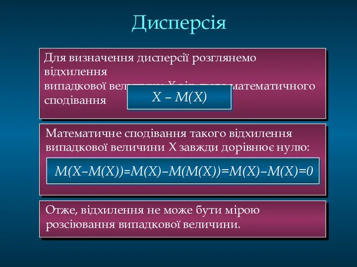 Для визначення дисперсії розглянемо відхилення випадкової величини Х від свого математичного