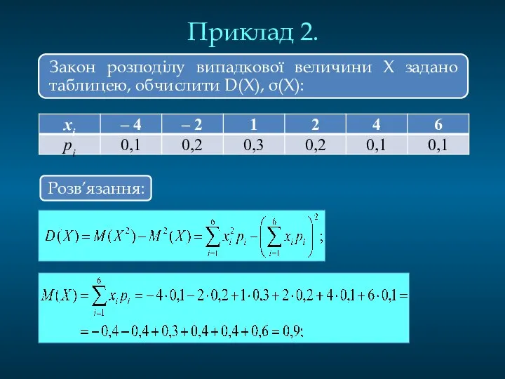 Приклад 2.