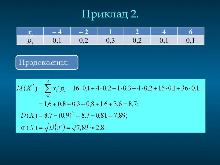 Приклад 2.