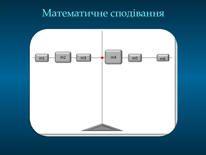 Математичне сподівання