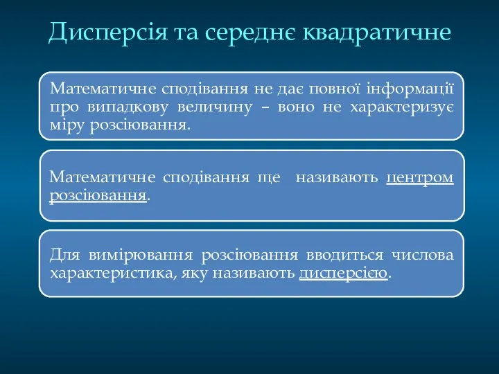 Дисперсія та середнє квадратичне