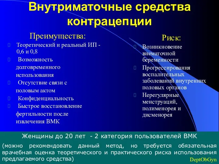 Внутриматочные средства контрацепции Преимущества: Теоретический и реальный ИП - 0,6 и