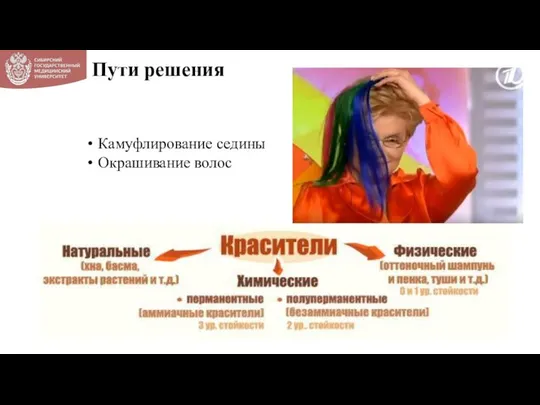 Пути решения Камуфлирование седины Окрашивание волос