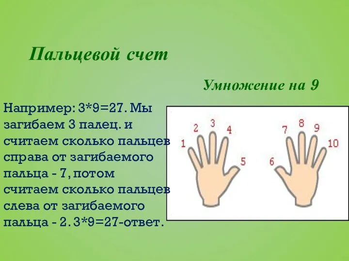 Пальцевой счет Умножение на 9 Например: 3*9=27. Мы загибаем 3 палец.