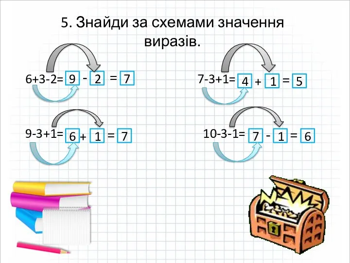 6+3-2= 9-3+1= 7-3+1= - - 10-3-1= = = = = +