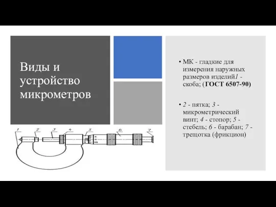 Виды и устройство микрометров МК - гладкие для измерения наружных размеров