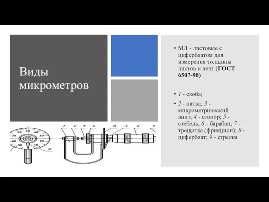 Виды микрометров МЛ - листовые с циферблатом для измерения толщины листов