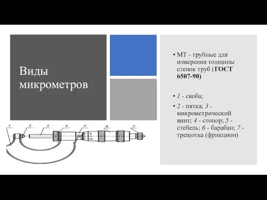 Виды микрометров МТ - трубные для измерения толщины стенок труб (ГОСТ