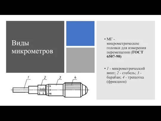 Виды микрометров МГ - микрометрические головки для измерения перемещения (ГОСТ 6507-90)