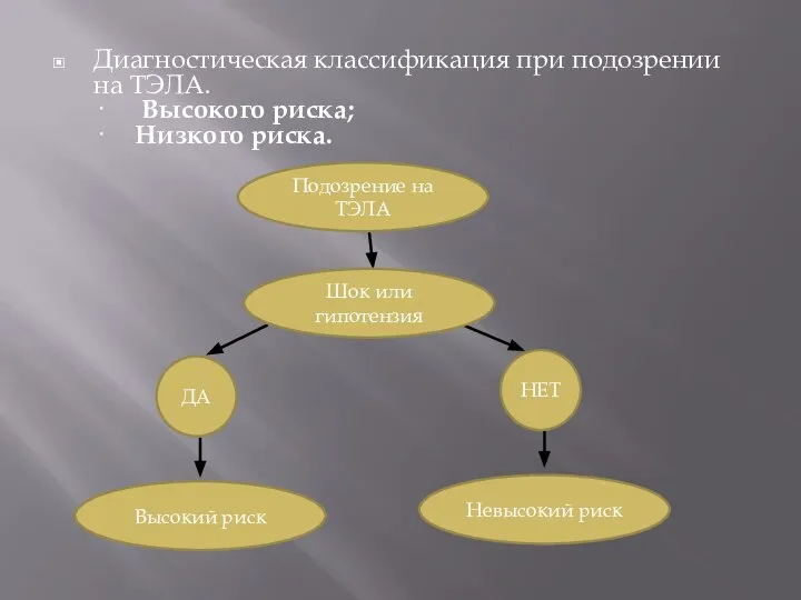 Диагностическая классификация при подозрении на ТЭЛА. · Высокого риска; · Низкого