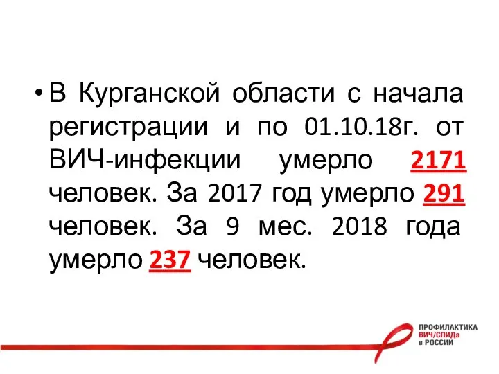 В Курганской области с начала регистрации и по 01.10.18г. от ВИЧ-инфекции