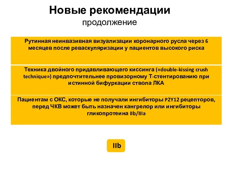 Новые рекомендации продолжение IIb