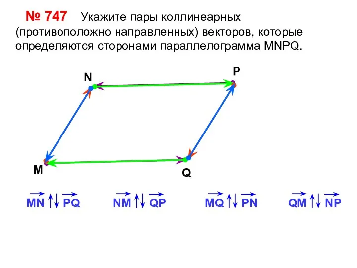 № 747 Укажите пары коллинеарных (противоположно направленных) векторов, которые определяются сторонами