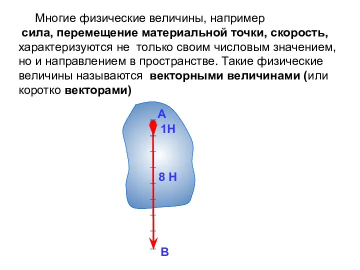 Многие физические величины, например сила, перемещение материальной точки, скорость, характеризуются не