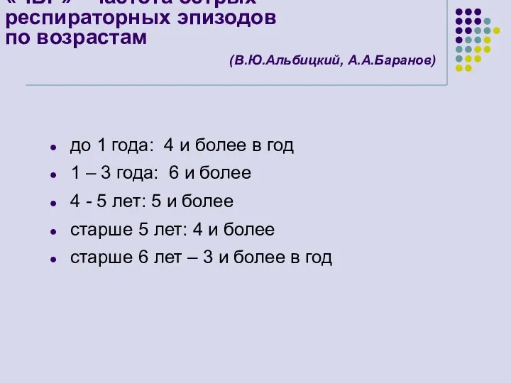 «ЧБР» - частота острых респираторных эпизодов по возрастам (В.Ю.Альбицкий, А.А.Баранов) до