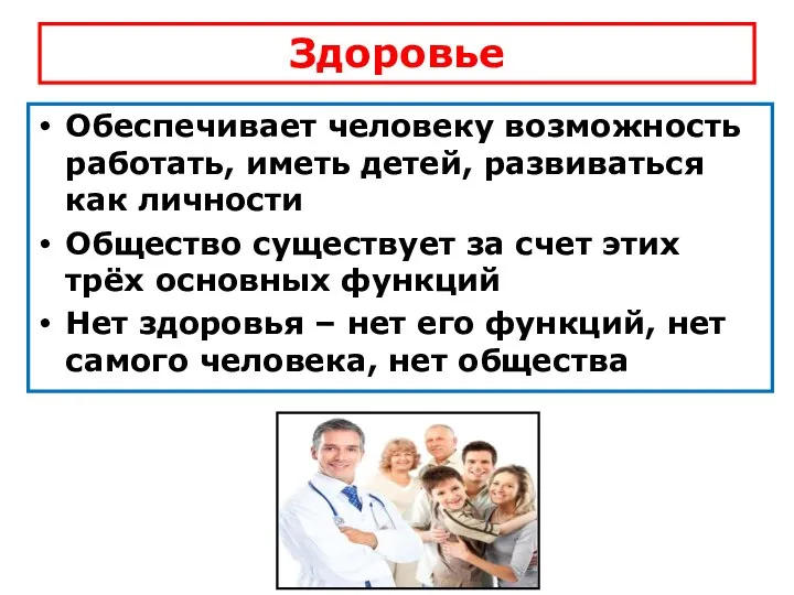 Здоровье Обеспечивает человеку возможность работать, иметь детей, развиваться как личности Общество