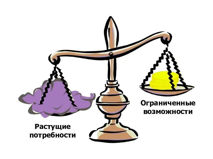 Ограниченные возможности Растущие потребности