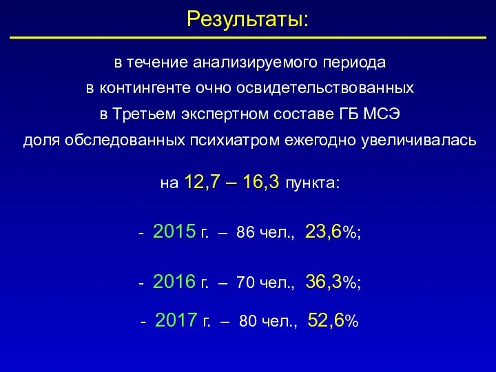 Результаты: в течение анализируемого периода в контингенте очно освидетельствованных в Третьем