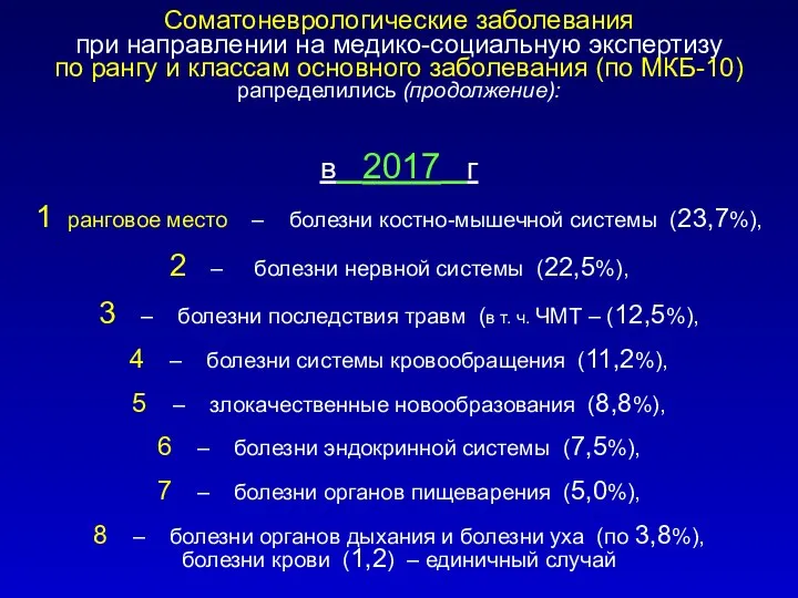 Соматоневрологические заболевания при направлении на медико-социальную экспертизу по рангу и классам