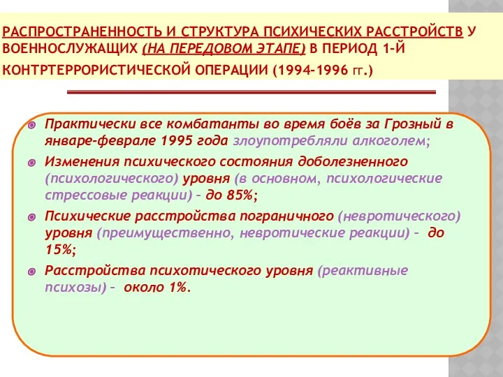 РАСПРОСТРАНЕННОСТЬ И СТРУКТУРА ПСИХИЧЕСКИХ РАССТРОЙСТВ У ВОЕННОСЛУЖАЩИХ (НА ПЕРЕДОВОМ ЭТАПЕ) В