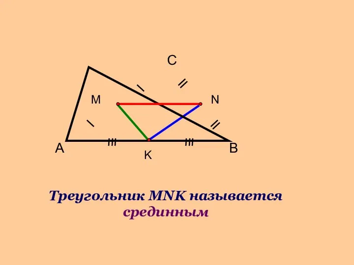 А С В М N K Треугольник MNK называется срединным